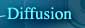 Diffusion
